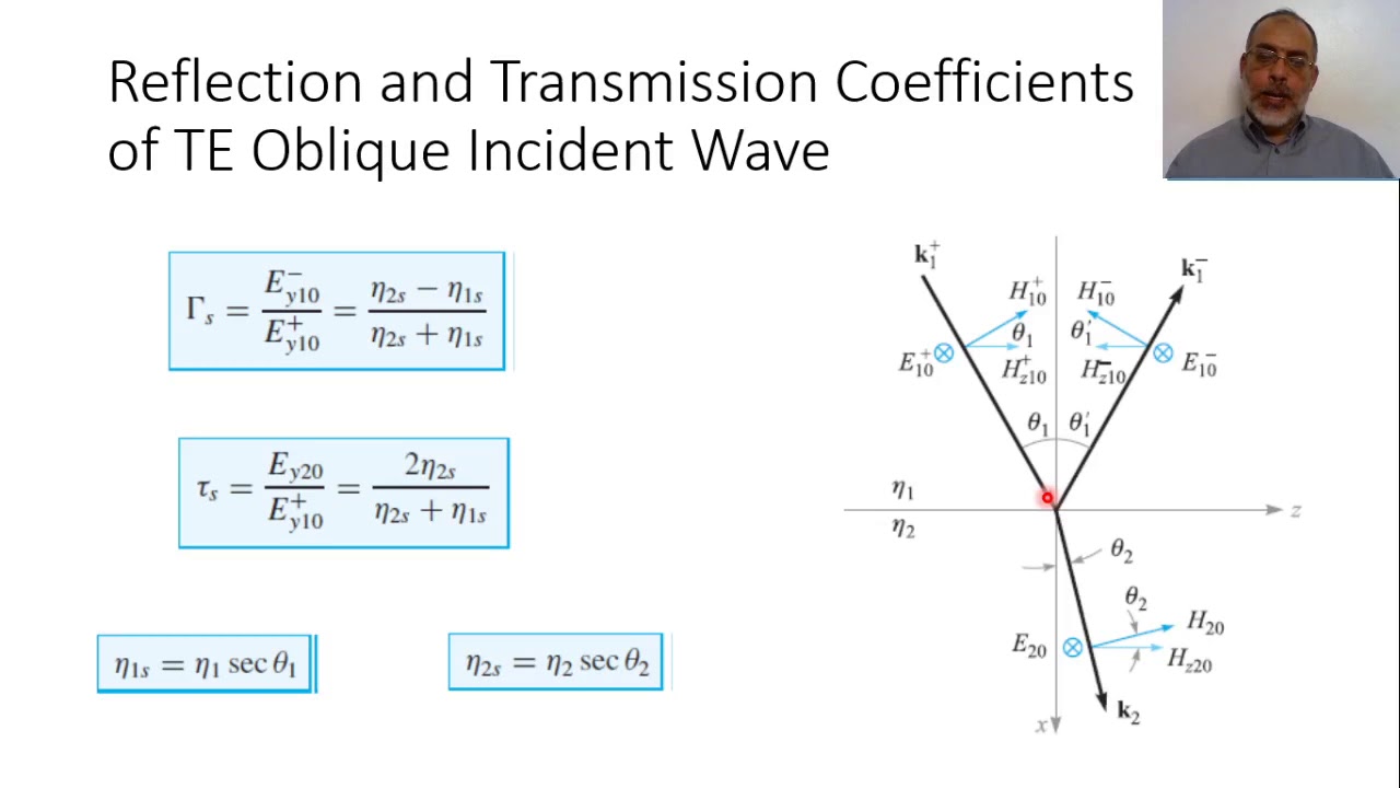 Chapter 12:i2 TE oblique incident plane wave - YouTube