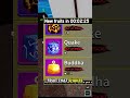 Day 2: Roblox Blox Fruits 🍇⚔️ Be the nex Pirate King #Roblox #BloxFruits #robloxgames