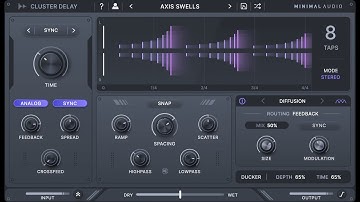@MinimalAudio Cluster Delay Review