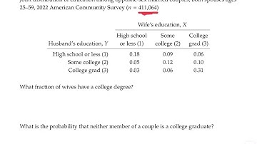 Stats topic 5 video 1: Intro to joint distributions
