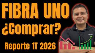 Fibra Uno (FUNO11) ¿Hora de Comprar? - Reporte 1T 2026 #fibras #finanzas #bienesraices