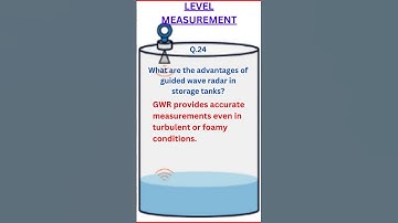#What are the advantages of guided wave radar in storage tanks #level measurement, #industrial #