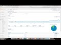 How to Setup Google Analytics on a Volusion Website