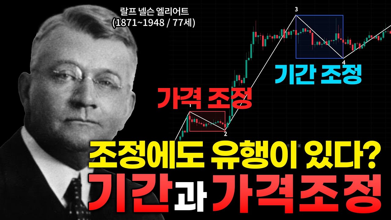 조정파동의 특징과 코인 매매 전략｜기간 조정과 가격 조정의 차이