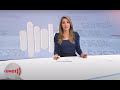 Emisión Noticias Uno – 3 de abril de 2021