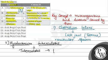 Match the columns. \begin{tabular}{|l|l|c|l|} \hline \multicolumn{2}{|c|}{ Column-I } & \multico...