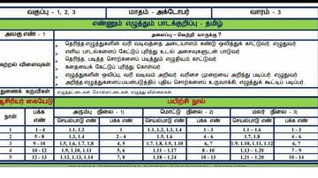 Ennum Ezhuthum October 3rd week lesson plan