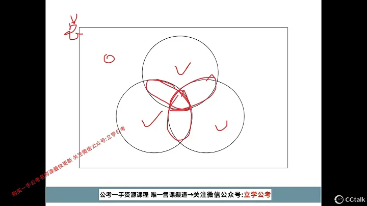 数量关系理论基础精讲3-2024年国家公务员考试-申论/行测-国考/省考（麒麟） - 天天要闻