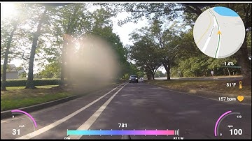 Telemetry Overlay - Test