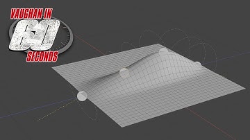 MODO | Spline Falloff