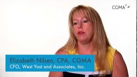 Tracking and Communicating Performance Metrics