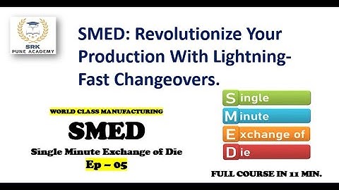 SMED | Single Minute Exchange of Die | World class Manufacturing | Lean Manufacturing | Setup time