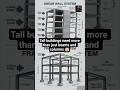 Tall buildings need more than just beams and columns 😳 😱#viral #trending #shorts