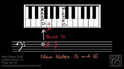 New Notes G & E - Premier Piano Course, Lesson Book 1A