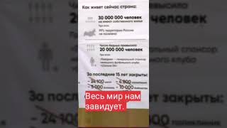 Что происходит с Россией