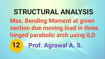 Lect-107 Max B. M. at given section in three hinged parabolic arch using ILD