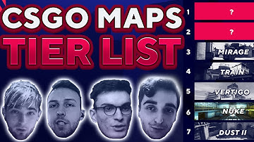 Shox, Gla1ve, Plopski and NAF make a CSGO Map Tier list | CSGO Maps Ranked #1