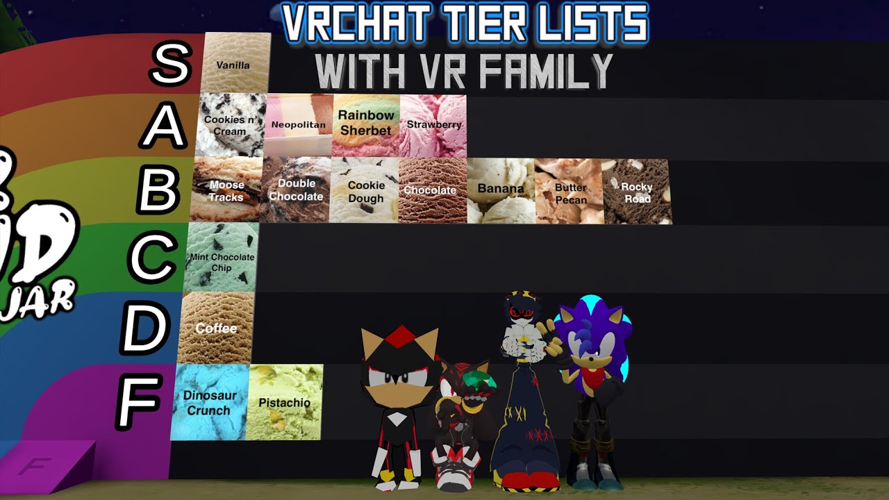 VRChat Tier Lists W/ My VR Family | VRChat