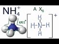 Molecular Geometry of NH4+