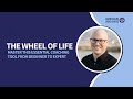 Master the Wheel of Life: Essential Coaching Tool