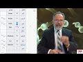 امام زمان یا مهدی یک دروغ بزرگ است که آخوندهای ف ي ق ل وب ه م م ر ض از خود ساخته اند امام زمان یا مهدی یک دروغ بزرگ است که آخوندهای ف ي ق ل وب ه م م ر ض از خود ساخته اند