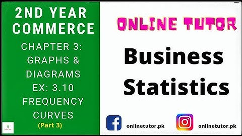 2nd Year Commerce | Statistics | Ch 3: Graphs and Diagrams (Part 3) in Urdu | Frequency Curves |