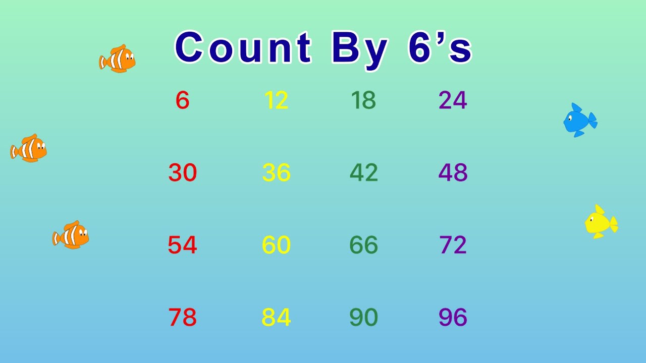 6 Skip Counting Chart