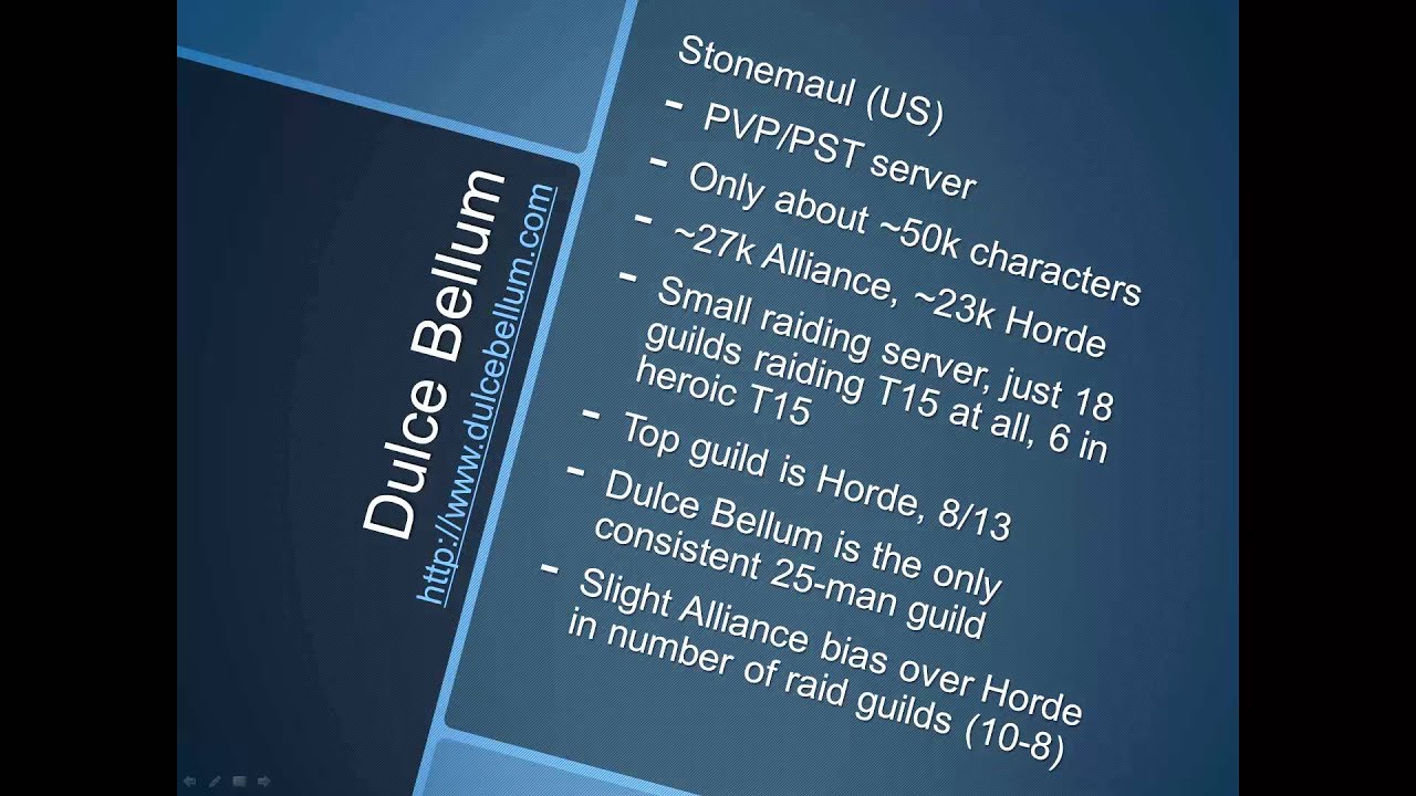 Kurn's Guild Spotlight #28: Dulce Bellum