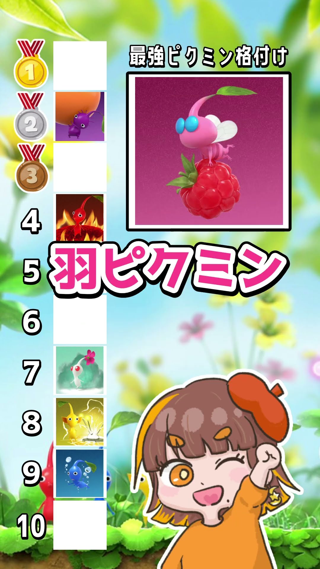 The number one spot is surprising? An impromptu ranking of the
