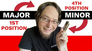 Discover Hidden Harmonica Scales That Transform Your Sound