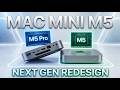 The $599 Mac Mini is GONE. Apple’s Massive Secret Exposed!