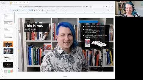 Wardley Mapping Basics with Ben (April 2nd, 2024)