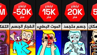 أنت في ارتفاعات مختلفة