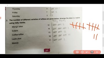 Class 6th chapter 16 Statistics Introduction