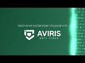 Kostenloser Virenscan mit AVIRIS® – KI-Schutz Made in Germany