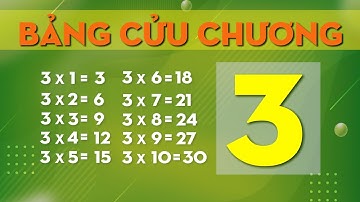 Bảng Cửu Chương 3, Bảng Nhân 3 | CÚCCU