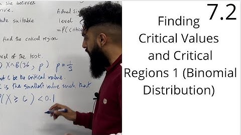 Edexcel AS Level Maths: 7.2 Finding Critical Values (Part 1) - Critical Region One-Tailed Test