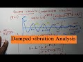 Damped vibration Analysis | Mechanical Engineering Lecture