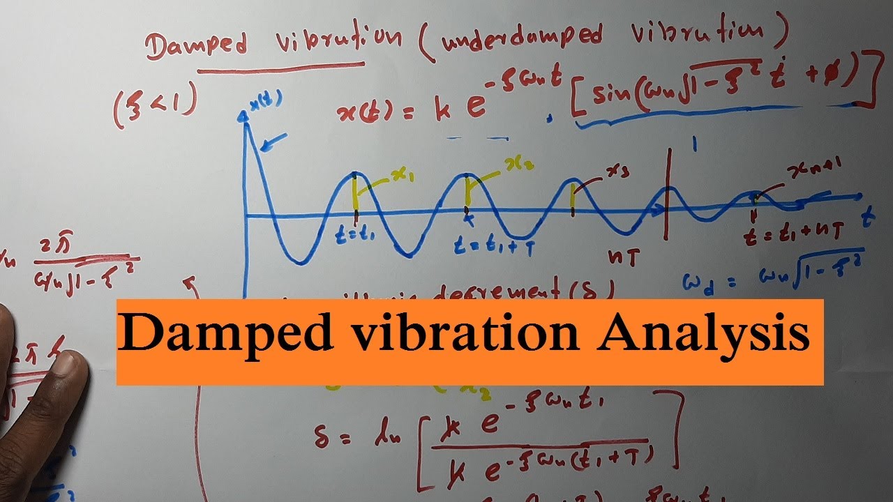 Damped vibration Analysis | Mechanical Engineering Lecture - YouTube