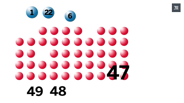 Pourquoi vous avez encore moins de chance de gagner au Loto aujourd'hui ?
