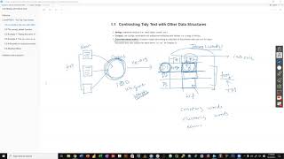 Full Tidytext Book Club: Chapter 1: The tidy text format (2021-09-29) (tidytext01) News