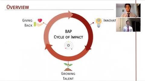 Beta Alpha Psi 2020 Best Practices | Impact - Lambda Omega Chapter