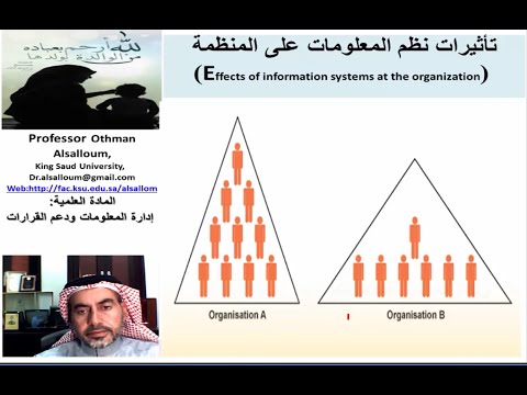 فيديو: هل تؤثر نظم المعلومات على أداء المنظمات؟