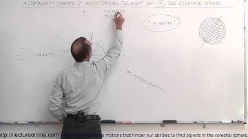 Astronomy - Ch. 2: Understanding the Night Sky (5 of 23) Understanding the Celestial Sphere