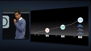 Google I/O 2012 - Keynote Day 2