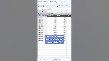 How to Export Google Analytics Data for Further Analysis