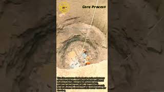Massive Agricultural Well Construction