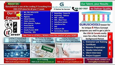 GURUSCHOOLS Hosted - Various IT Training Courses - FREE Training, Interview and Project Support