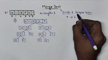 Samenvoegen sorteren | Datastructuren en algoritmen | Alle universiteiten