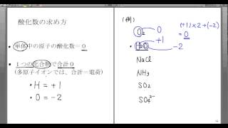 高校化学解説講義：｢酸化還元反応｣講義４